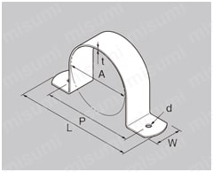 サドルバンド SBN PCサドルバンド（ビス穴） 外形図