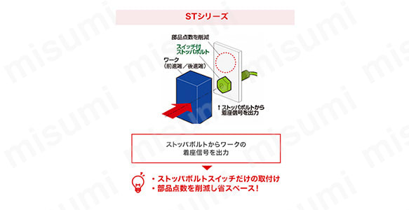 STシリーズ導入で、ストッパボルトスイッチだけの取付けのみで、部品点数を削減し省スペースを実現可能に。