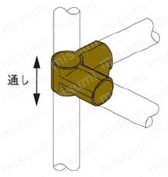 パイプフレーム用プラスチックジョイント PJ-100C 使用例