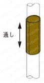 パイプフレーム用プラスチックジョイント PJ-203B 使用例