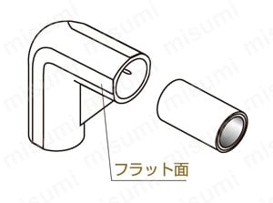 パイプフレーム用プラスチックジョイント PJ-207A 製品仕様1
