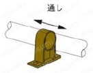 パイプフレーム用プラスチックジョイント PJ-704B 使用例