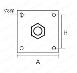 板付ナット 外形図