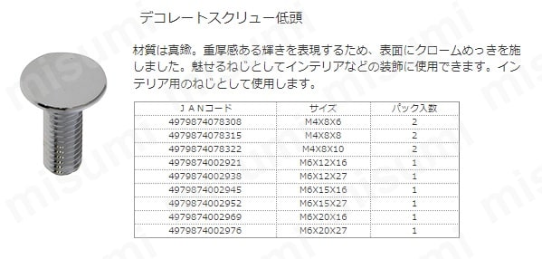 デコレートスクリュー低頭:関連画像
