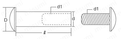 組ねじ（呼び4.5） 外形図1