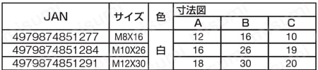 ねじカバーキャップ 規格表04