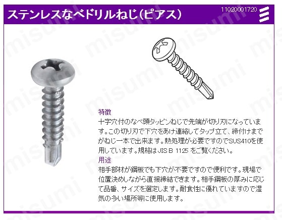 ステンなべドリルねじ（ピアス）:関連画像