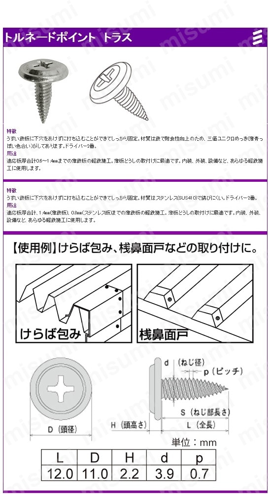 トルネードポイント トラス:関連画像