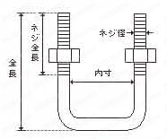 足長コの字ボルト 外形図