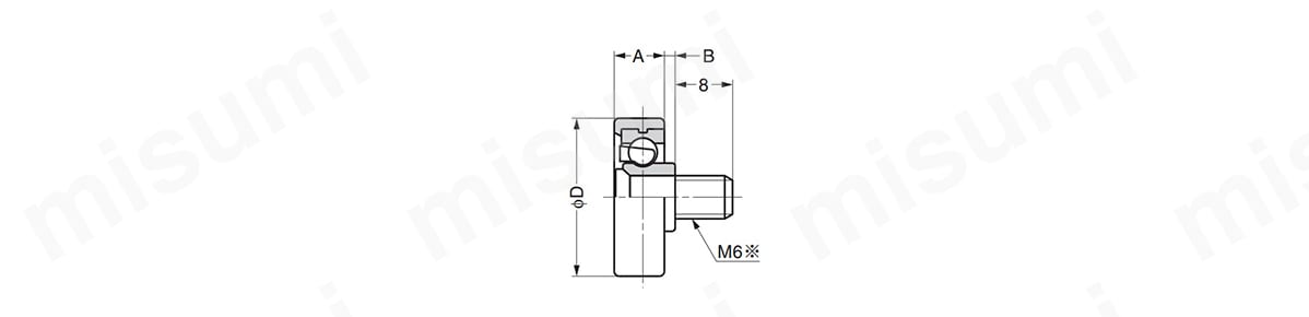 中荷重防錆型樹脂ベアリング 外周フラットタイプ KSUS型:関連画像