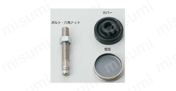 【部品構成1本あたり】 ボルト・六角ナット／カバー／受皿。