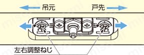 ラプコンドアダンパー用調整治具　LDD-V-JIG型 使用例3