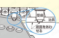 ラプコンドアダンパー用調整治具　LDD-V-JIG型 使用例5