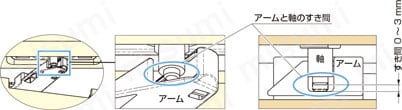 ラプコンドアダンパー用調整治具　LDD-V-JIG型 使用例7