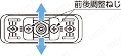 ラプコンドアダンパー用調整治具　LDD-V-JIG型 使用例8