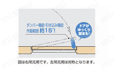 ラプコンドアダンパー LDD-S型 製品仕様4