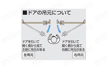 ラプコンドアダンパー LDD-S型 製品仕様ジ5