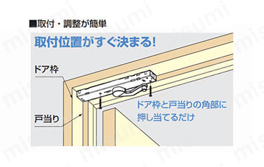 ラプコンドアダンパー LDD-S型 製品仕様6
