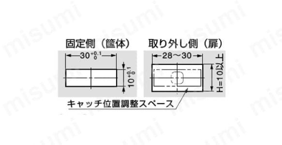 デュアルスナップキャッチ 295-9001型 製品仕様1