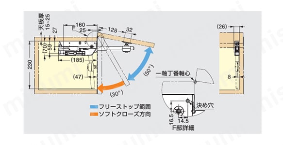 LAMP　ラプコンステー　SLS-ELAN-TV型 使用例3