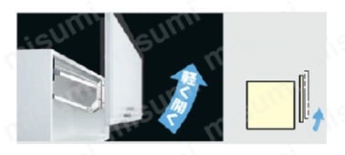 LAMP ラプコンステー SLU-ELAN型 商品特長