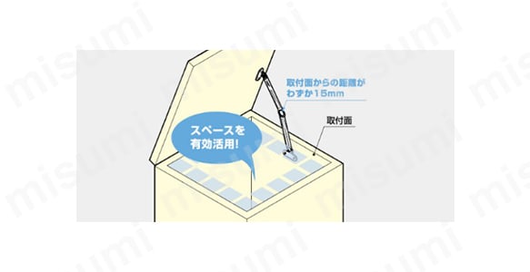 LAMP　ステンレス鋼製フリーストップ機構付トルクステー　Ｓ-100Ｔ30型 使用例3
