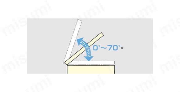 LAMP　ステンレス鋼製フリーストップ機構付トルクステー　Ｓ-100Ｔ30型 使用例4