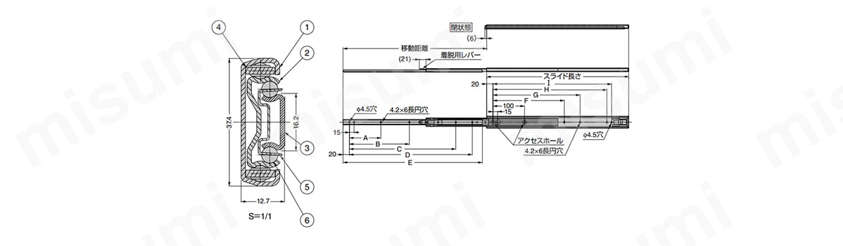 スライドレール C3273PO プッシュオープン機構付 スガツネ工業 MISUMI(ミスミ)