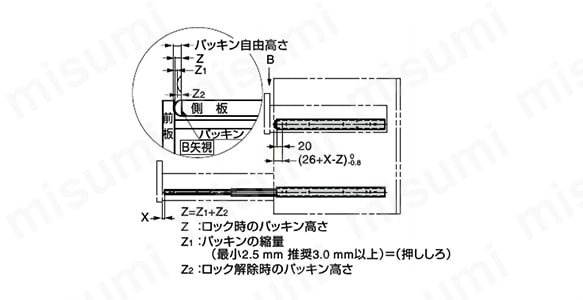 パッキンあり寸法