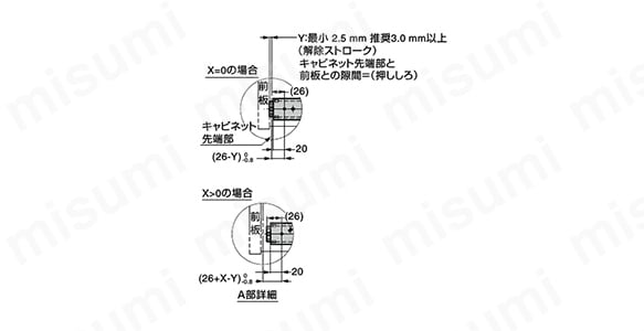 パッキンあり寸法