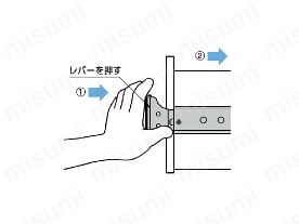 （ロック解除）閉時 レバーを押すと、ロックが解除できる。