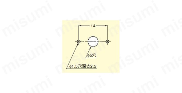 ステンレス鋼（SUS316）製つまみ ZL-1910 製品仕様