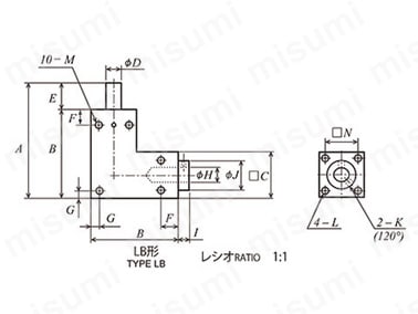 BS45T-001 | KGギヤボックス B-BOX | 協育歯車工業（KG） | MISUMI(ミスミ)