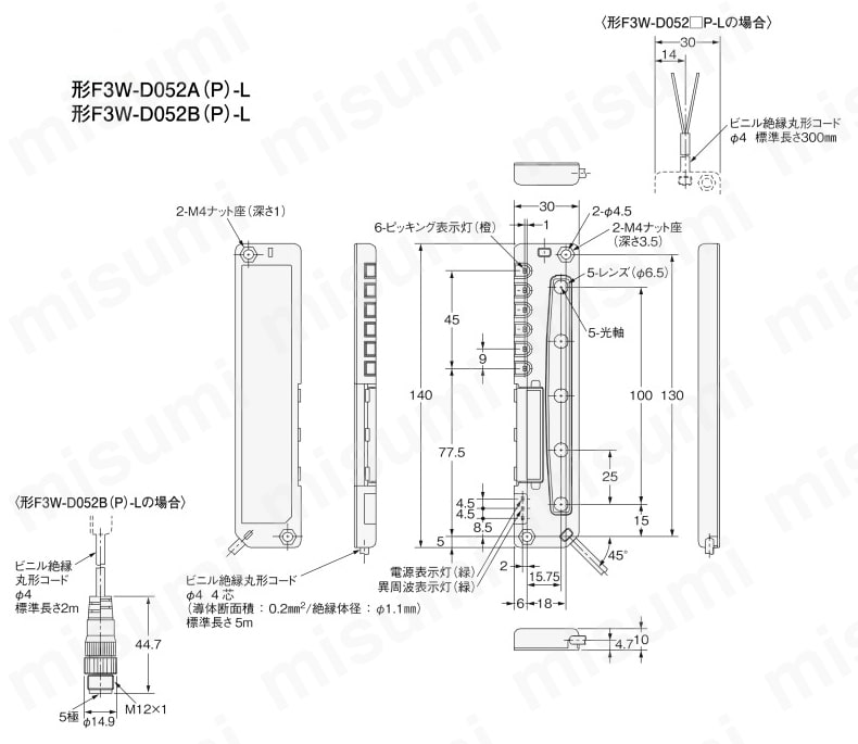 ピッキングセンサ F3W | オムロン | MISUMI(ミスミ)