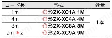ZX-XC4A 4M | スマートセンサオプション 【ZX-L/ZX-L-N】 | オムロン ZX-XC4A 4M | スマートセンサオプション 【ZX-L/ZX-L-N】 | オムロン
