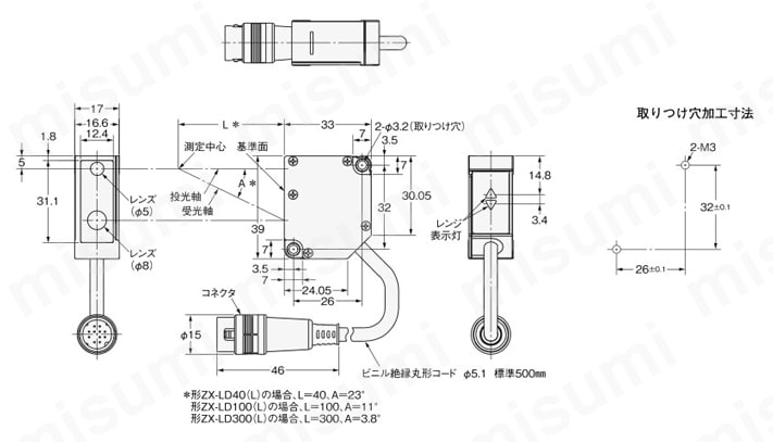 スマートセンサ レーザタイプ ZX-L | オムロン | MISUMI(ミスミ)