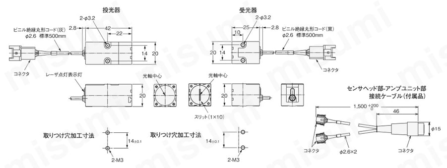 スマートセンサ レーザタイプ ZX-L | オムロン | MISUMI(ミスミ)