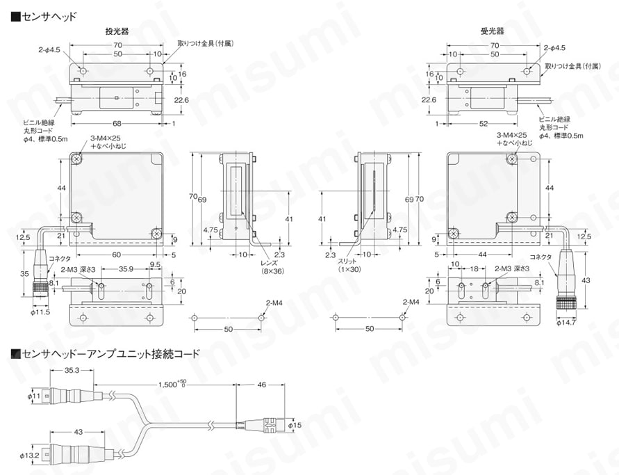 スマートセンサ レーザタイプ ZX-L オムロン MISUMI(ミスミ)