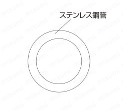 ステンレス鋼管製 SUS片ねじパイプニップル 構造図