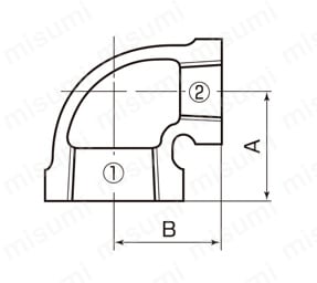 ねじ込み式可鍛鋳鉄製管継手 縁付径違いエルボ 外形図01