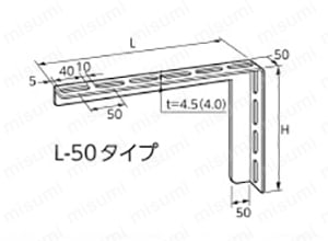 NB-1 | 配管支持 L型ブラケット（電気亜鉛めっき） | 日栄インテック | MISUMI(ミスミ)