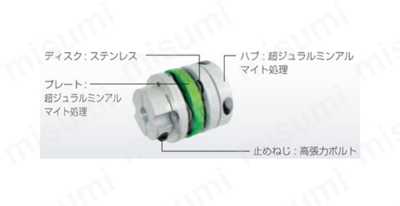 構造／セットスクリュータイプ 材質 ディスク：ステンレス プレート、ハプ：超ジェラルミンアルマイト処理 止めネジ：高張力ボルト