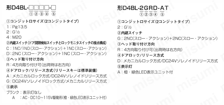 D4BL-2CRA-A 電磁ロック・セーフティドアスイッチ【D4BL】 オムロン MISUMI(ミスミ)