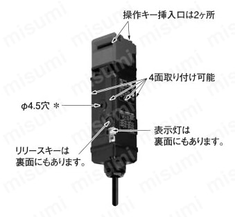 小形電磁ロック・セーフティドアスイッチ D4SL-N | オムロン | MISUMI 