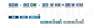ディスク形カップリング クランピングタイプ（ダブルディスク） SDWA 注文例