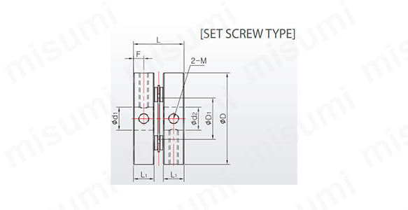 SDS-16～SDS-31までの寸法表