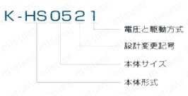 HSシリーズ 選定サポート情報