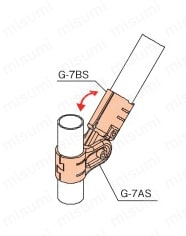 メタルジョイント単品 G-7BS 使用例