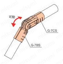 メタルジョイント単品　G-7CS 使用例