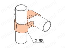 メタルジョイントセット品 GA-6S:関連画像